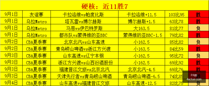 体育品牌跨,界电竞,限量版鞋款,PA真人,PA视讯,真人娱乐,PA平台,在线娱乐
